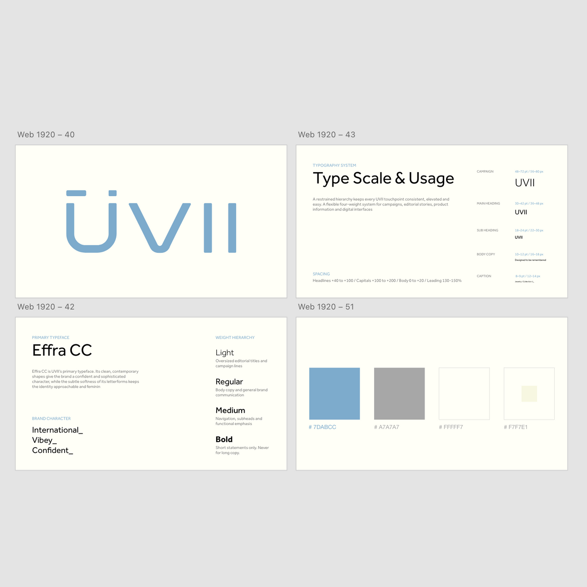 UVII — Brand identity and packaging by Berries Agency